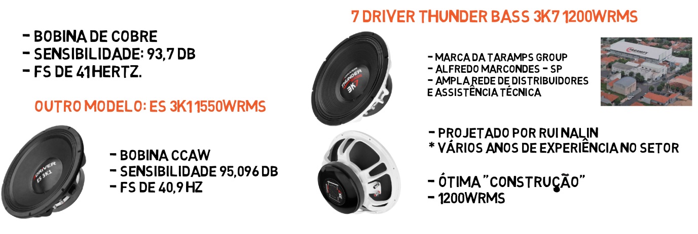alto falante 7 driver thunder bass 3k7 1200 rms 15 polegadas melhor grave 15 polegadas