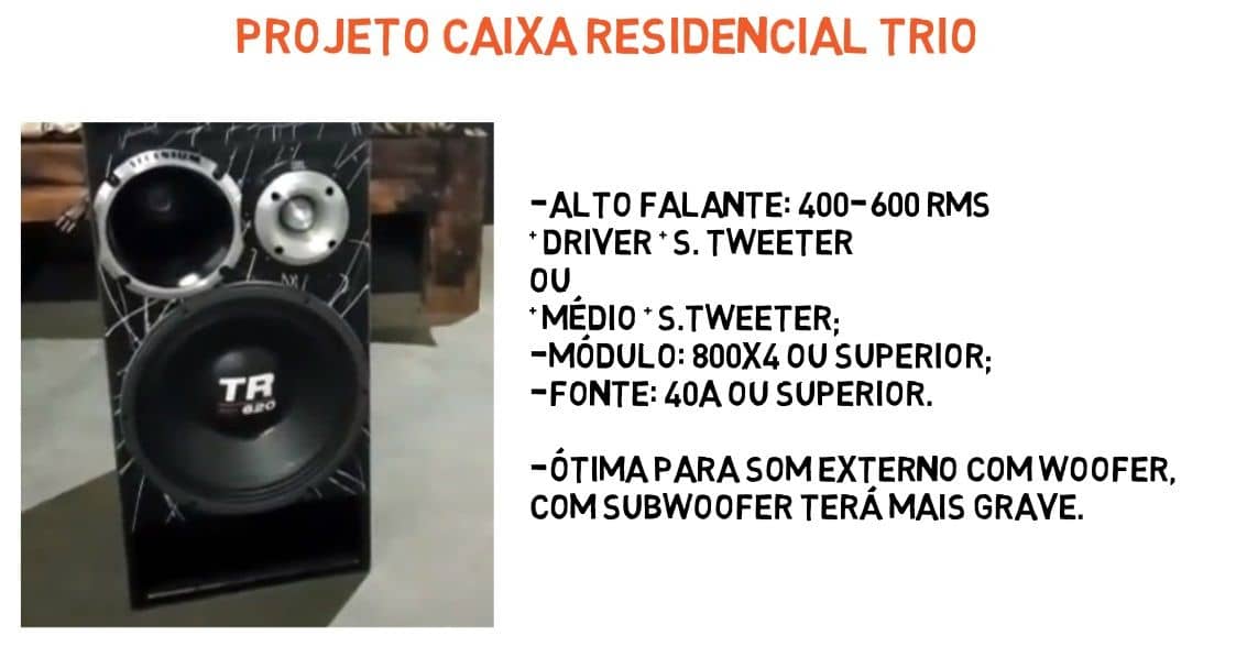 Caixa Bob Bluetooth Trio 1500 Watts Residencial Muito Forte