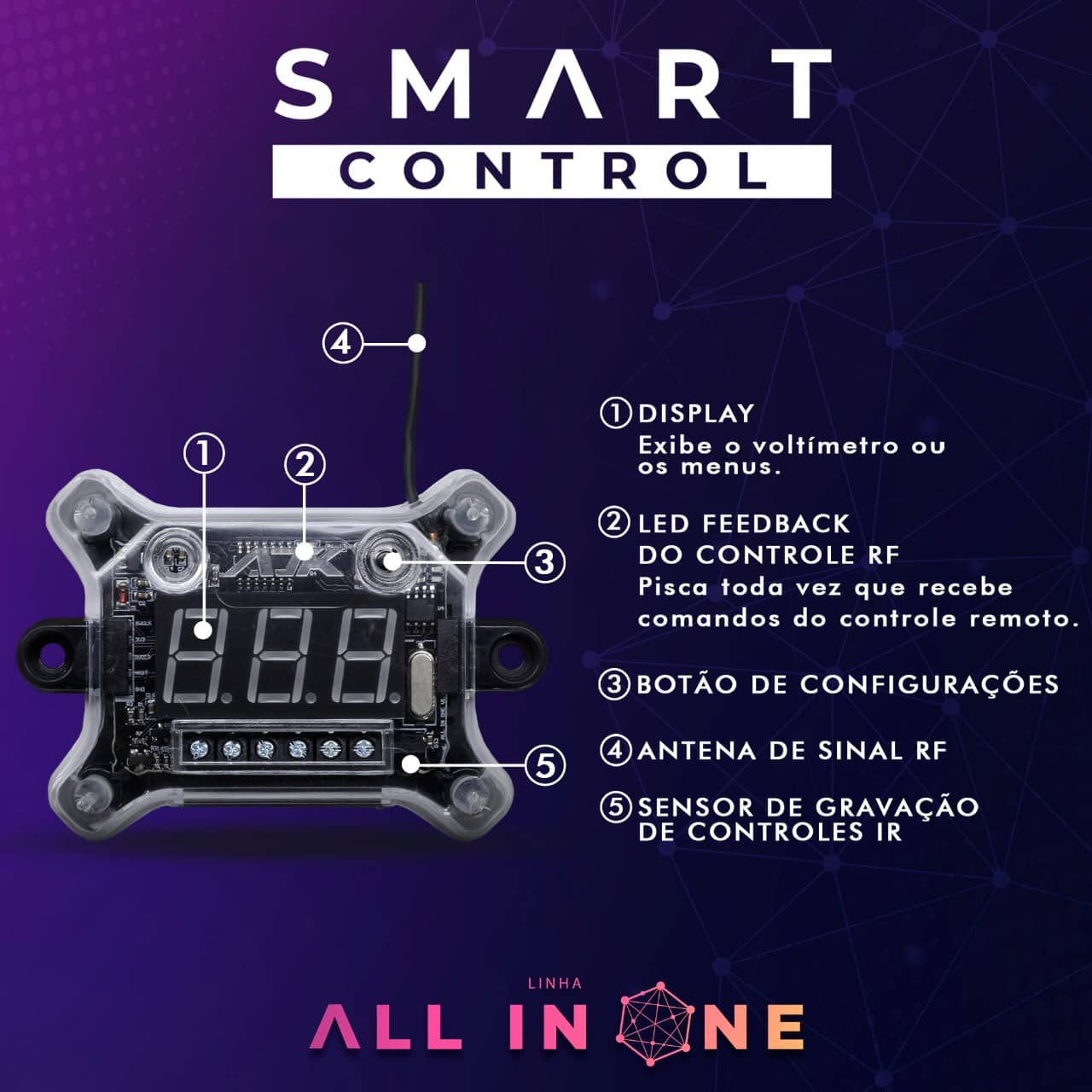 Kit Smart Control Ajk Voltímetro + Strobo + Controle Longa Distância 13