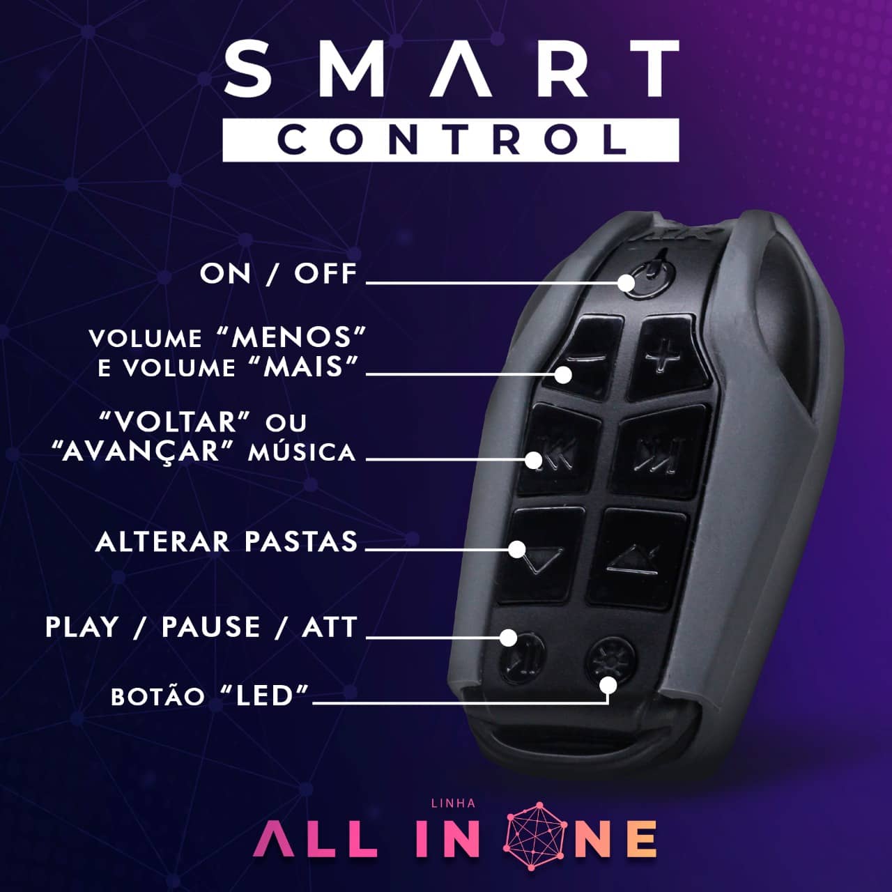 Kit Smart Control Ajk Voltímetro + Strobo + Controle Longa Distância 21