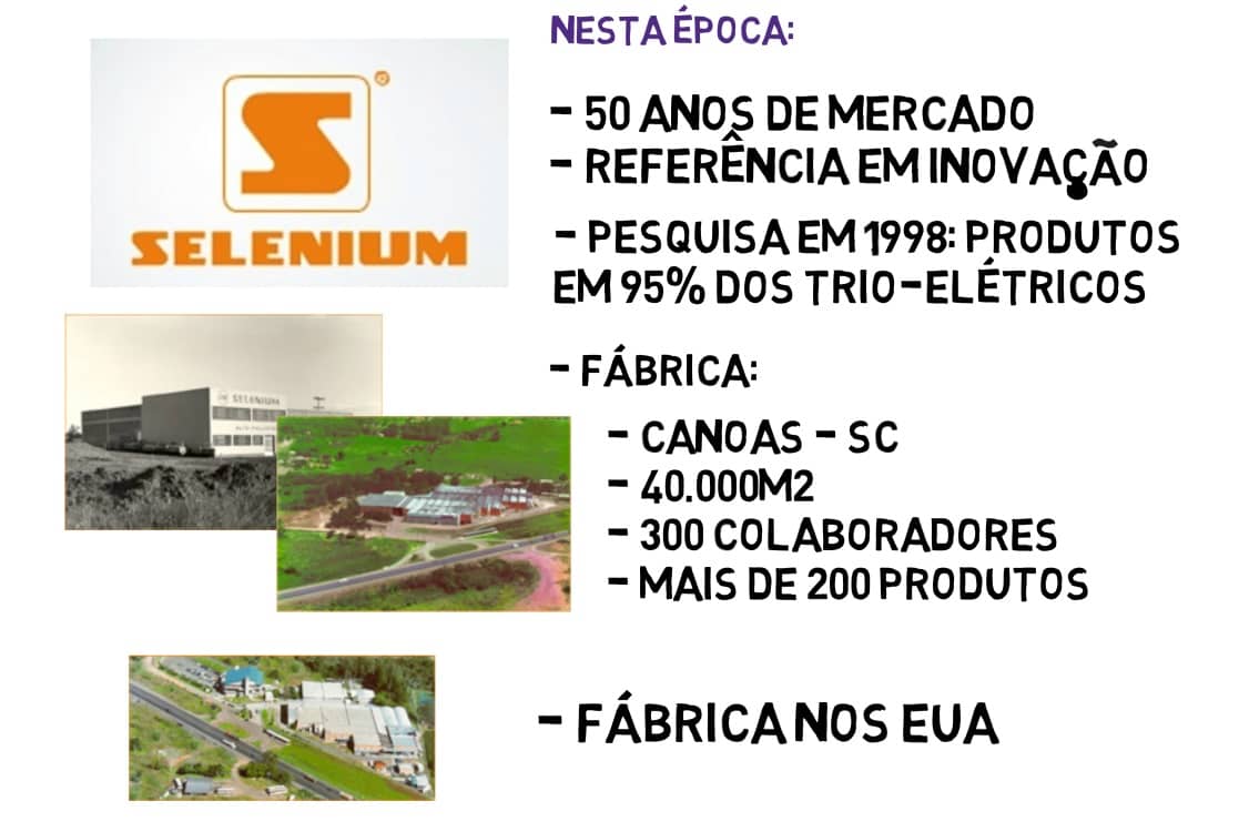 fabrica selenium no brasil