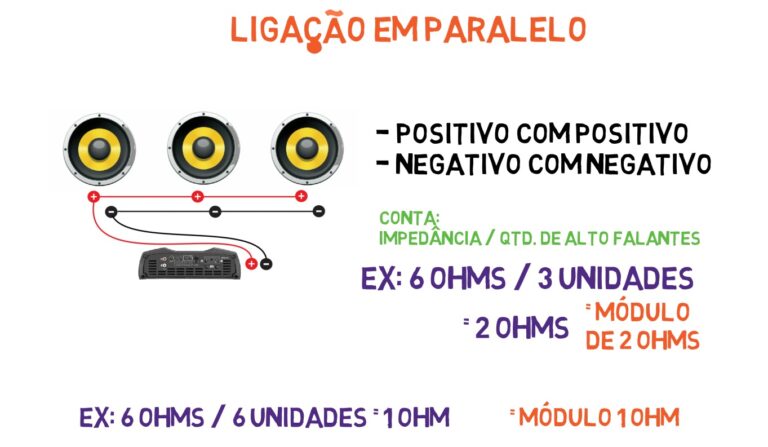 Como Ligar/casar Impedância Alto Falante 6 Ohms?