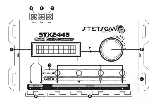 Processador Stetsom STX 2448 com Sequenciador 2